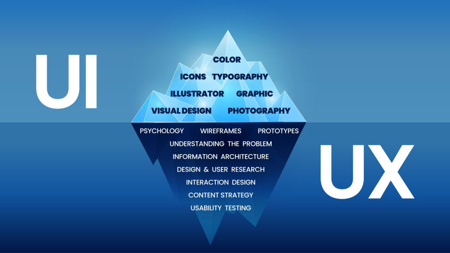 UI/UX design by Webtonic